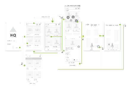 Phone Wireframes